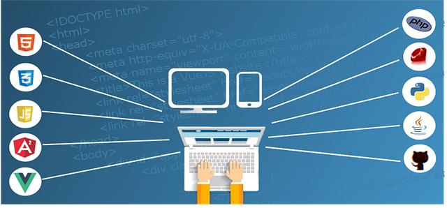 Website Hosting (1 year at $5 a Month)